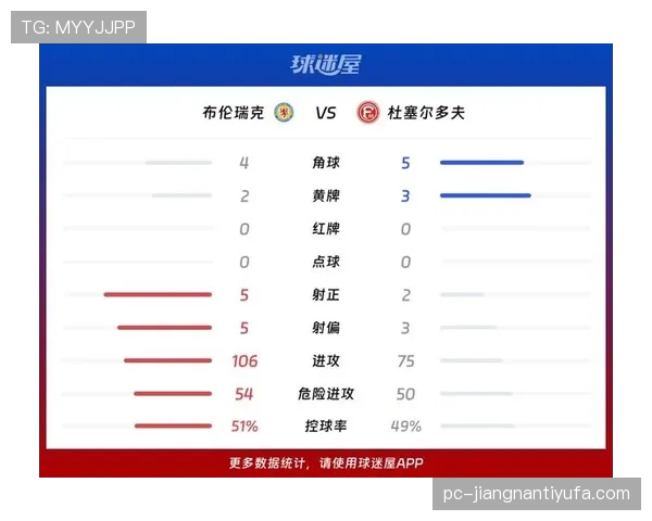 德布劳内比赛影响力与数据变化分析
