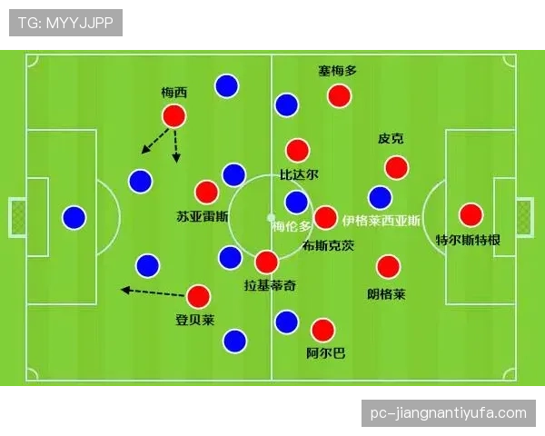 莱奥是否被战术体系限制？