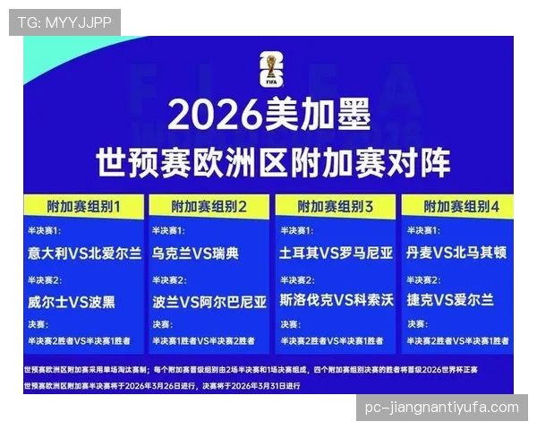 2026世界杯为什么设置资格比较