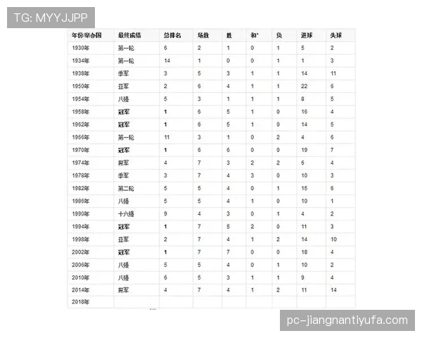 世界杯A组小组赛全部结束：四队最终成绩一览